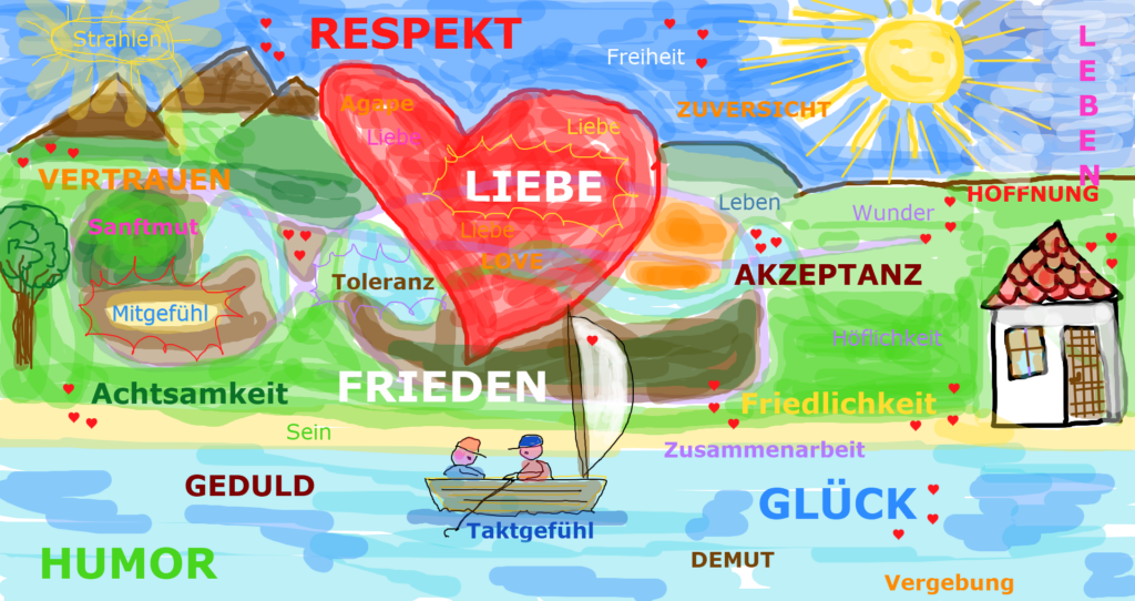 Weltfrieden Whiteboard